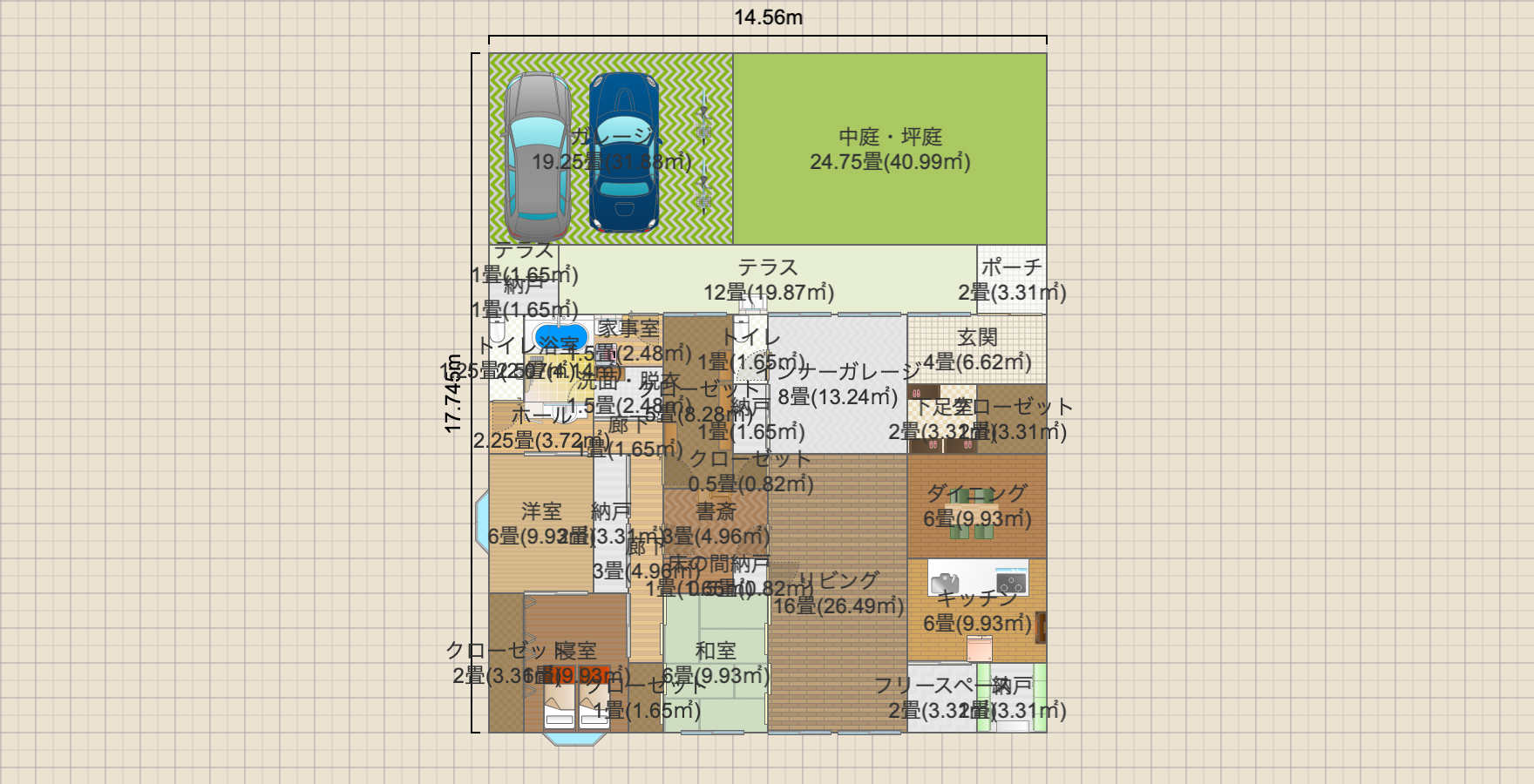 お高めプラン